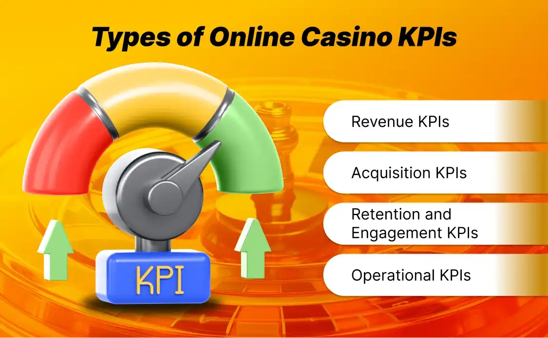 Types of Online Casino KPIs